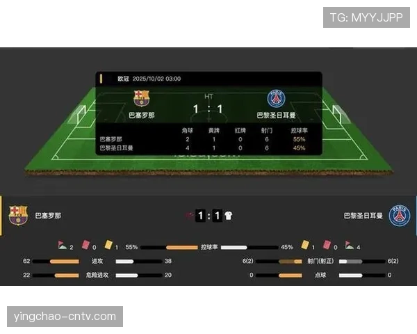 巴萨传球成功率近九成 控球率超六成压制对手